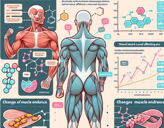 Cómo afecta Cursos de esteroides para mujeres a la resistencia muscular